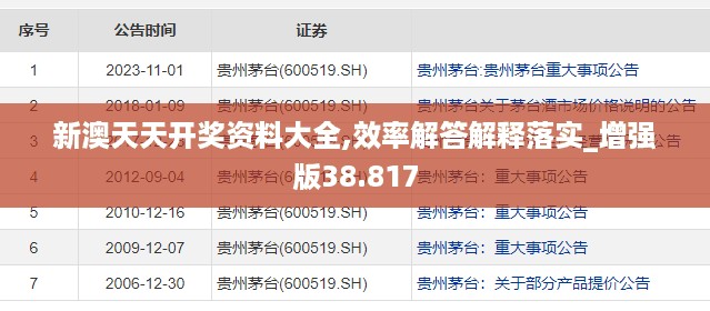 新澳天天开奖资料大全,效率解答解释落实_增强版38.817