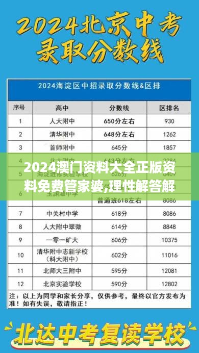 2024澳门资料大全正版资料免费管家婆,理性解答解释落实_10DM82.648