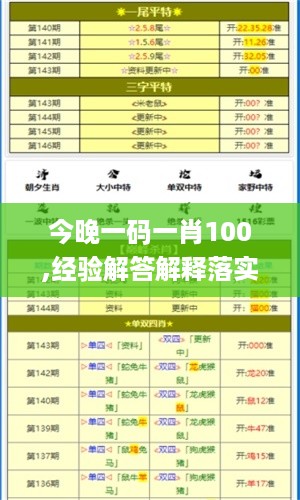 今晚一码一肖100,经验解答解释落实_专属款51.655