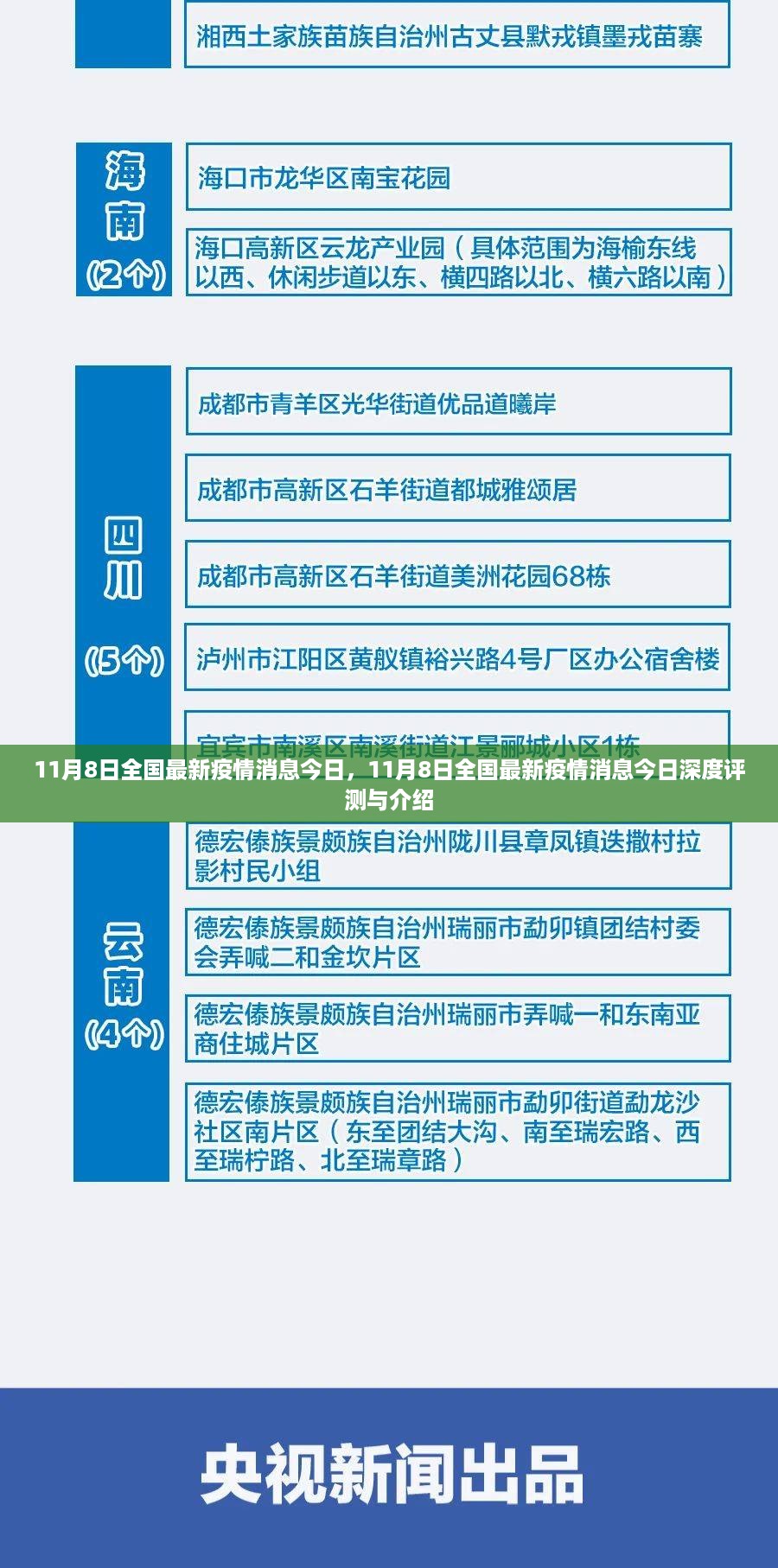 11月8日全国最新疫情消息深度评测与介绍