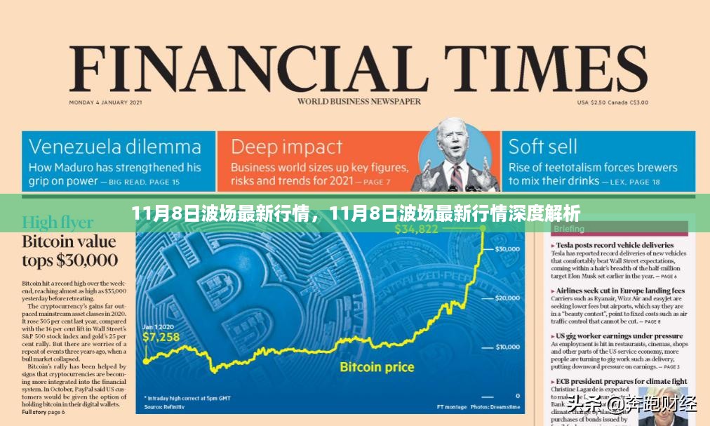 11月8日波场最新行情深度解析与预测