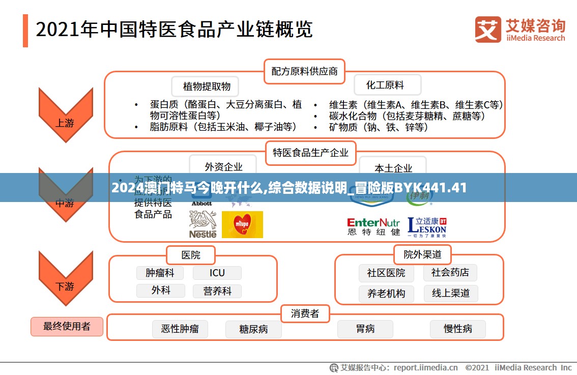 2024澳门特马今晚开什么,综合数据说明_冒险版BYK441.41