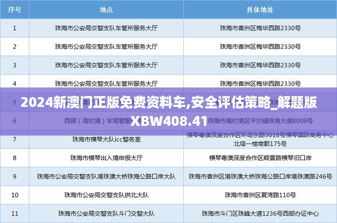 2024新澳门正版免费资料车,安全评估策略_解题版XBW408.41