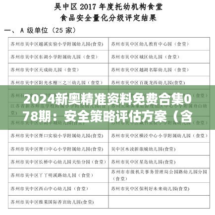 2024新奥精准资料免费合集078期：安全策略评估方案（含IAK212.17内版）