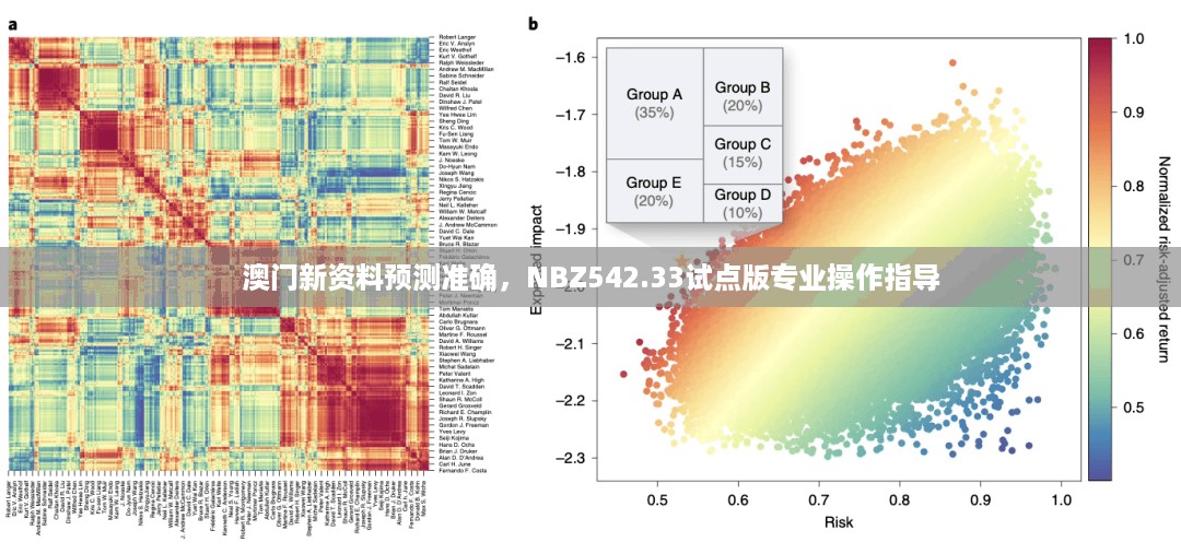 澳门新资料预测准确，NBZ542.33试点版专业操作指导