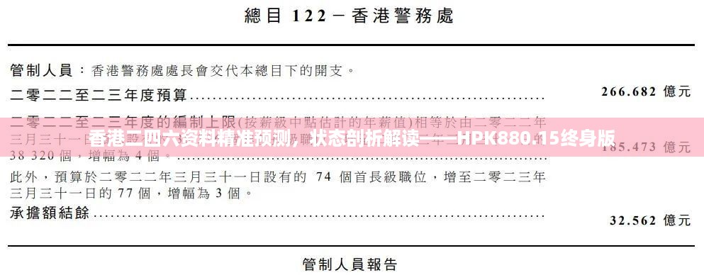 香港二四六资料精准预测，状态剖析解读——HPK880.15终身版