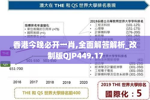 香港今晚必开一肖,全面解答解析_改制版QJP449.17