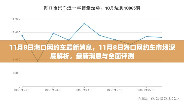 海口网约车市场深度解析，最新消息与全面评测报告（11月8日更新）