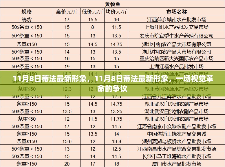 蒂法最新形象引发视觉革命争议，11月8日的瞩目焦点