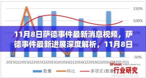 萨德事件最新进展深度解析，国际风云变幻下的视频报道（11月8日更新）