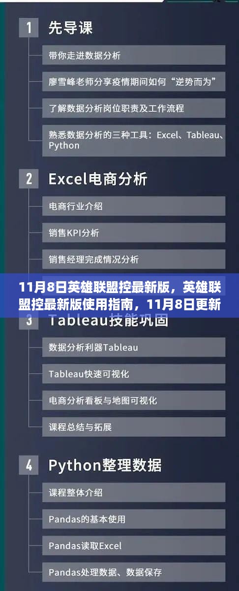 英雄联盟控最新版11月8日使用指南，从初学者到进阶用户的详细更新步骤与解析