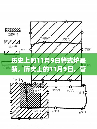 历史上的11月9日，管式炉变迁见证成长之路