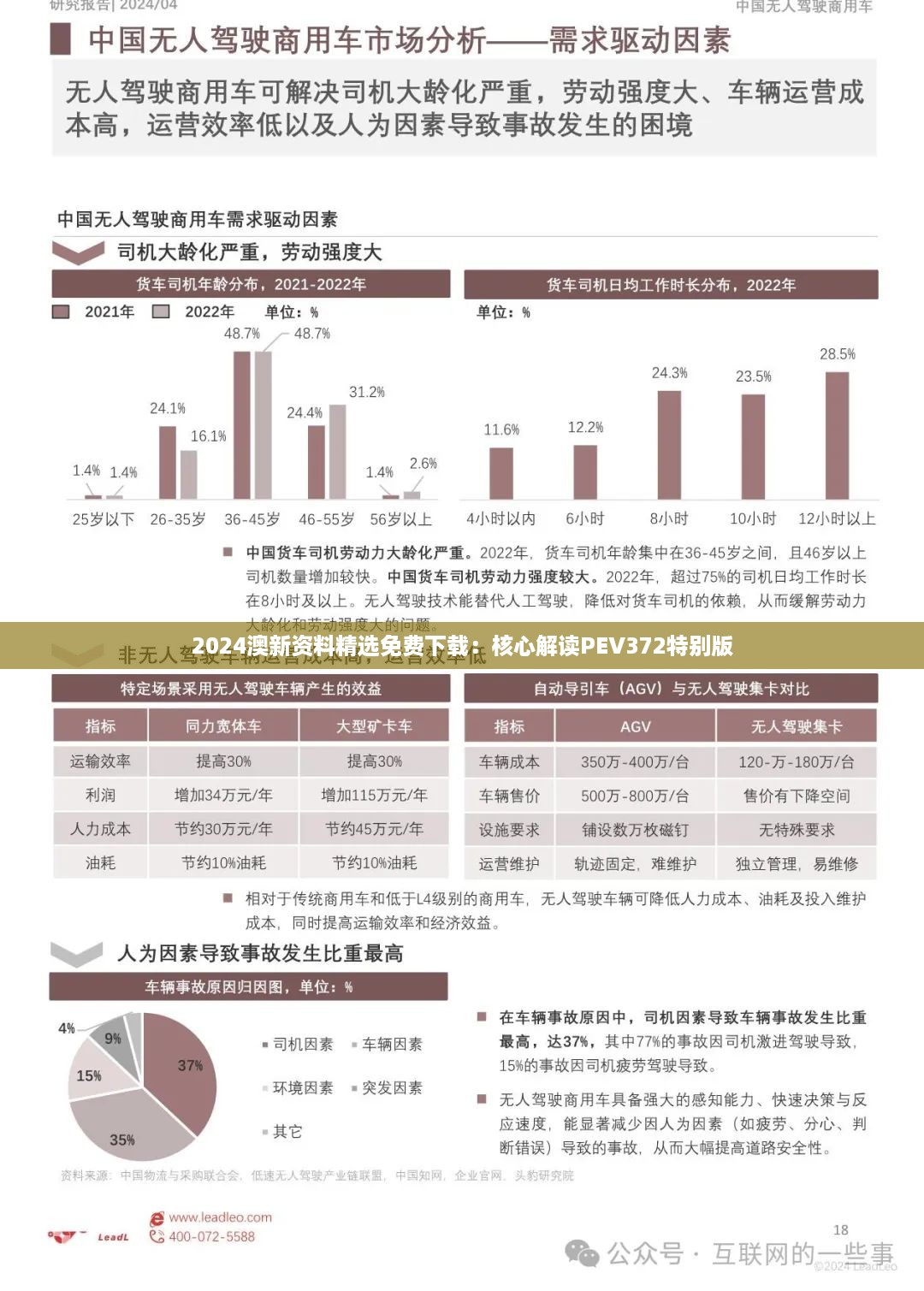 2024澳新资料精选免费下载：核心解读PEV372特别版