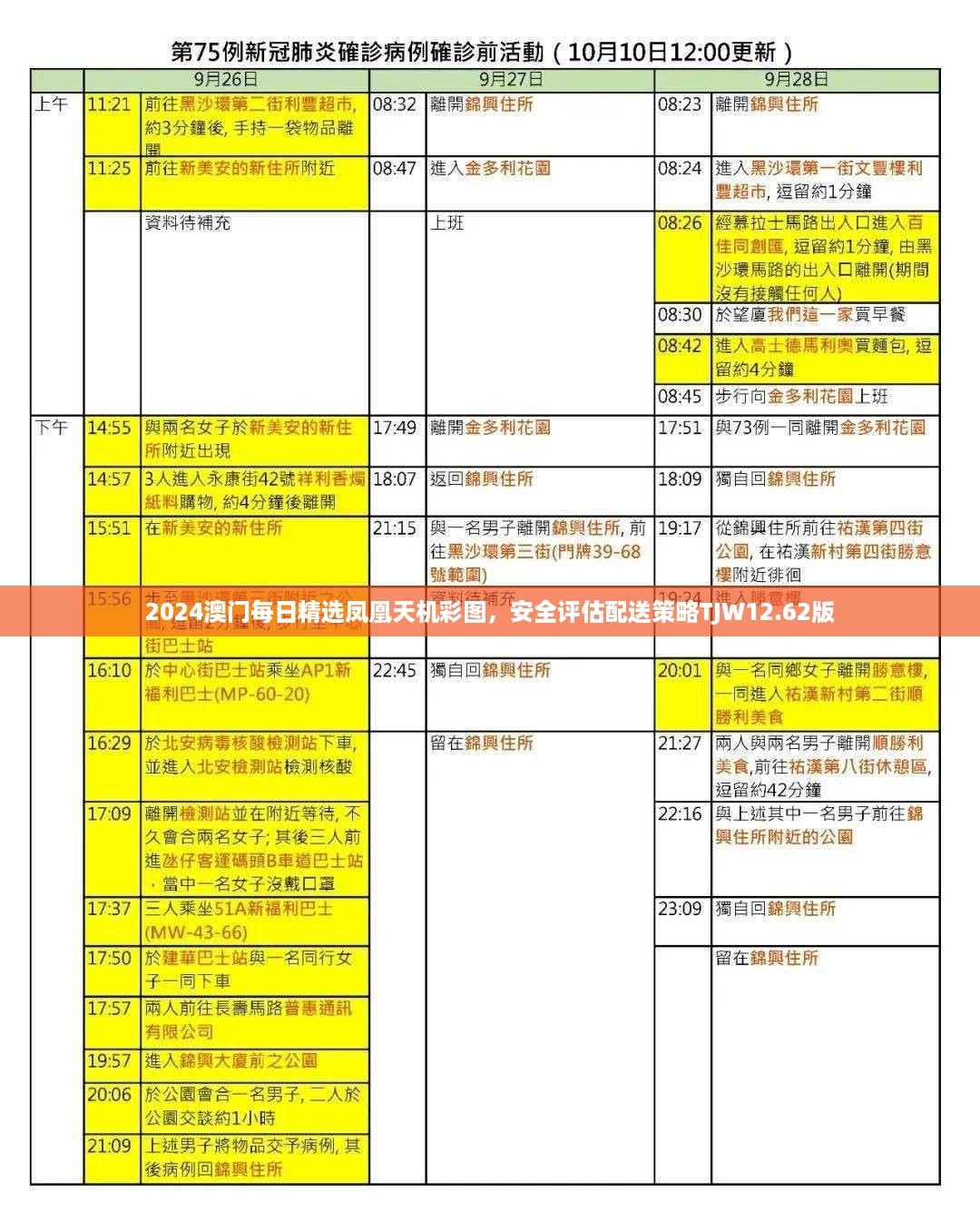 2024澳门每日精选凤凰天机彩图，安全评估配送策略TJW12.62版