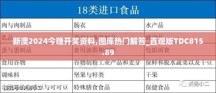 新澳2024今晚开奖资料,图库热门解答_直观版TDC815.89