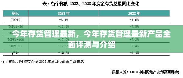 今年存货管理最新产品全面介绍与评测指南