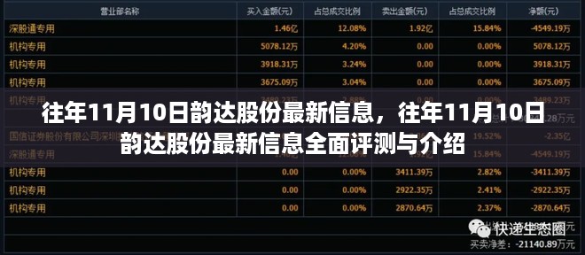 往年11月10日韵达股份最新信息及全面评测介绍