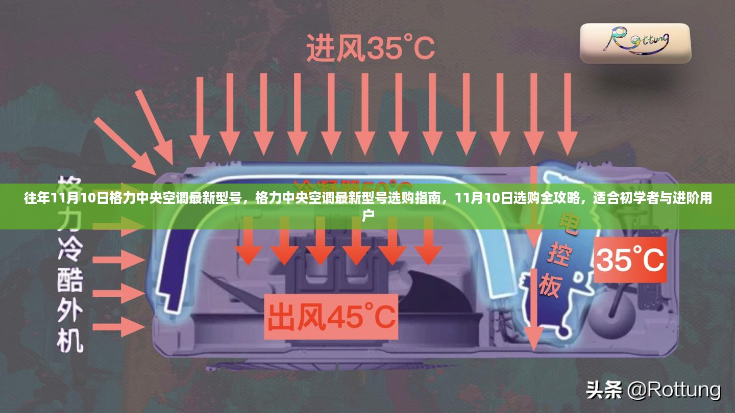 格力中央空调最新型号选购指南，初学者与进阶用户全攻略（11月10日版）