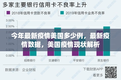 美国最新疫情数据报告，病例数激增，疫情现状分析