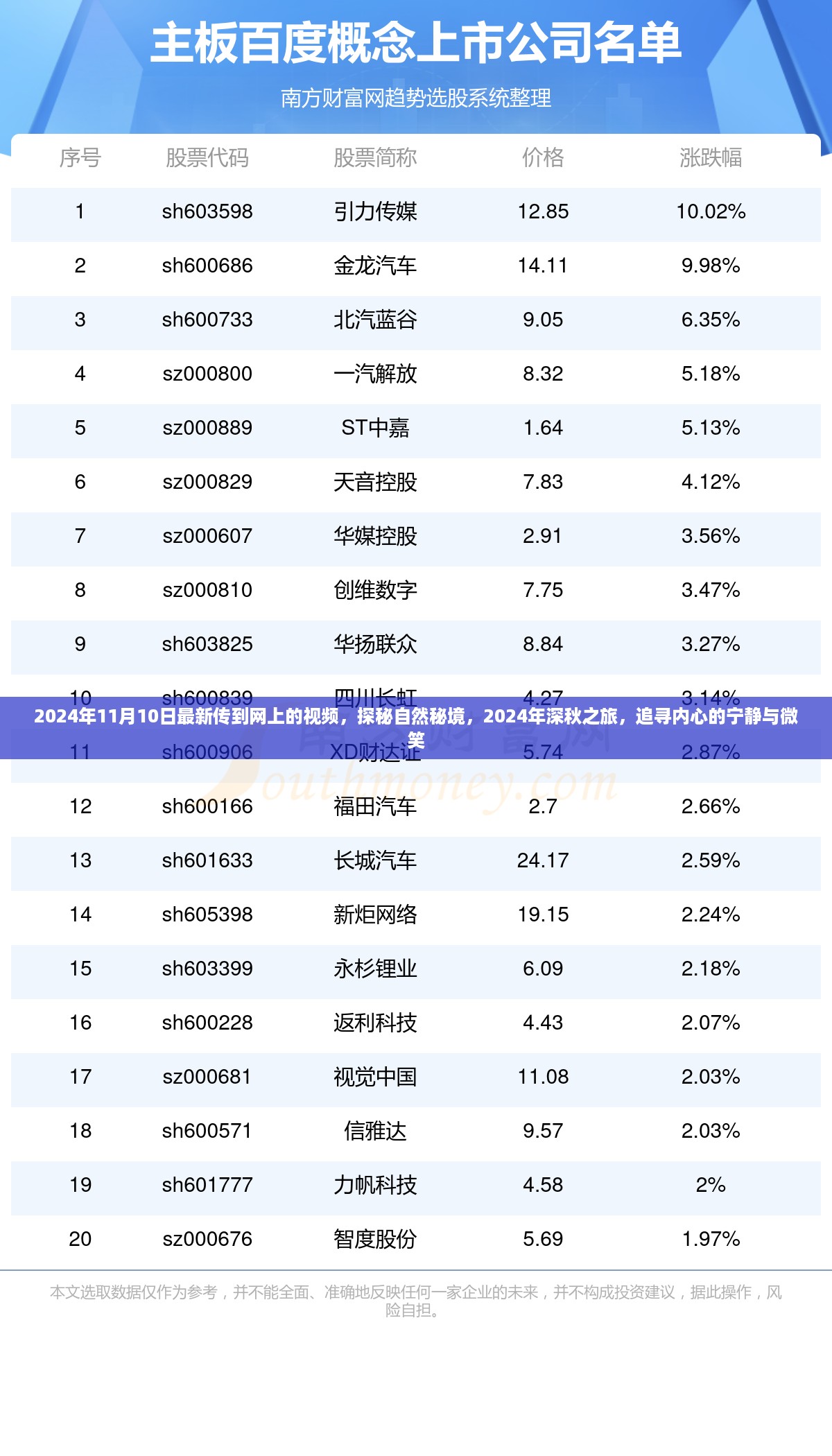 揭秘自然秘境，深秋之旅探寻心灵宁静与微笑之旅（2024年深秋版）