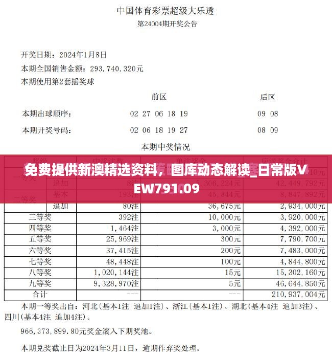 免费提供新澳精选资料，图库动态解读_日常版VEW791.09