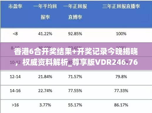 香港6合开奖结果+开奖记录今晚揭晓，权威资料解析_尊享版VDR246.76