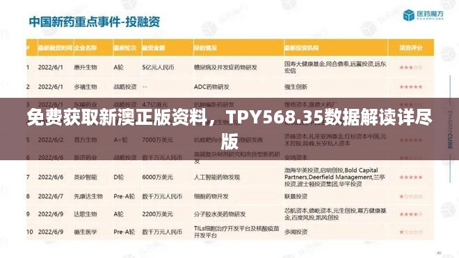 免费获取新澳正版资料，TPY568.35数据解读详尽版