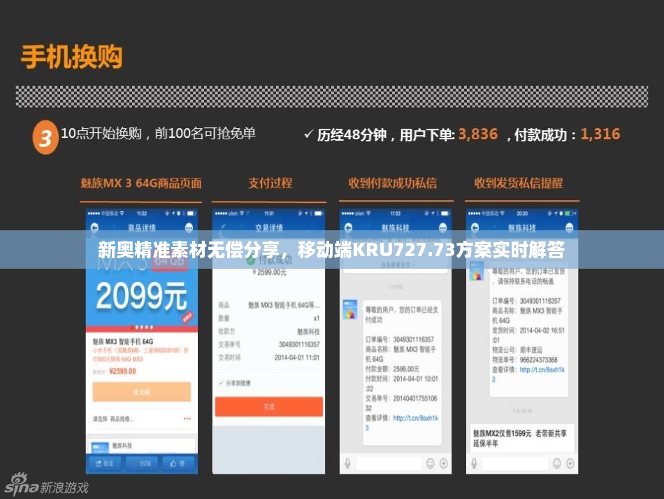 新奥精准素材无偿分享，移动端KRU727.73方案实时解答