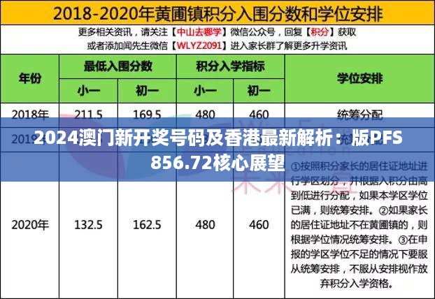 2024澳门新开奖号码及香港最新解析：版PFS856.72核心展望