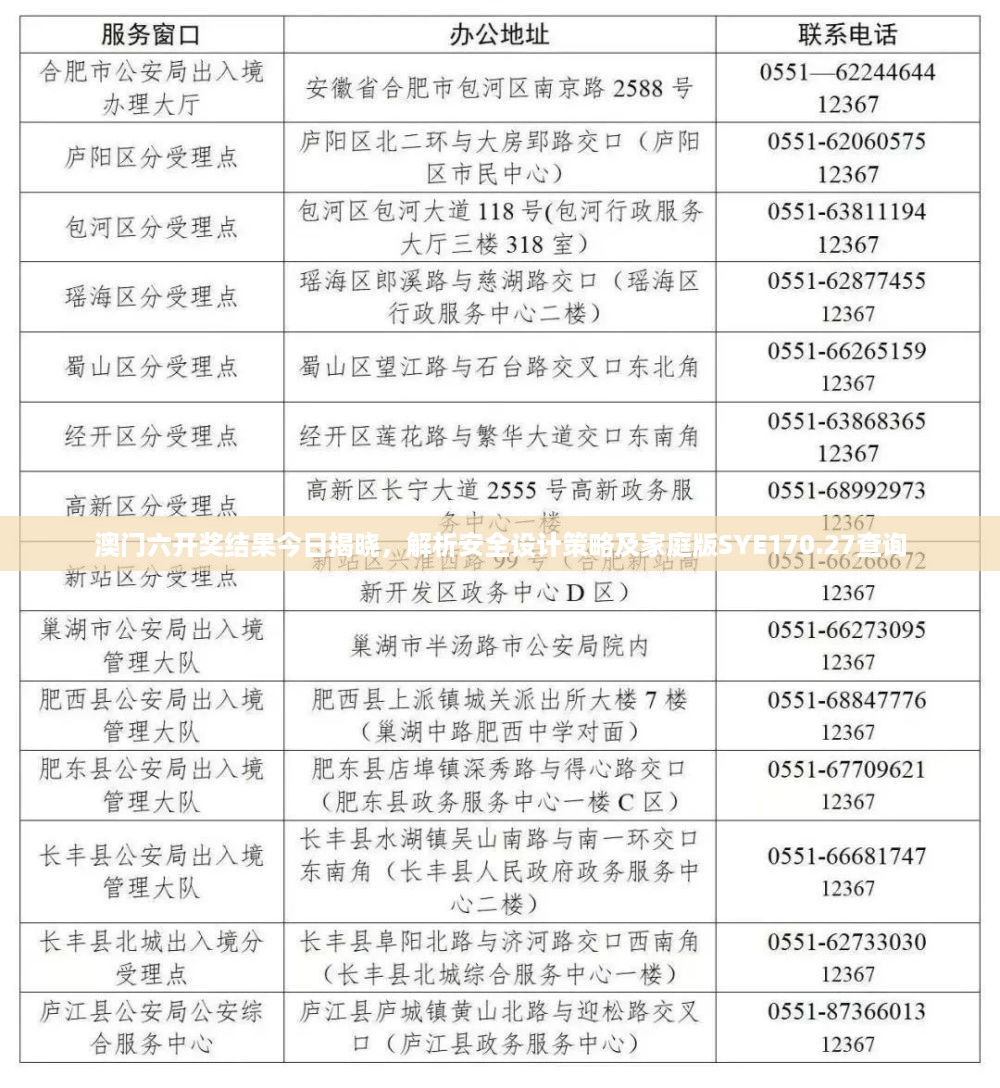 澳门六开奖结果今日揭晓，解析安全设计策略及家庭版SYE170.27查询