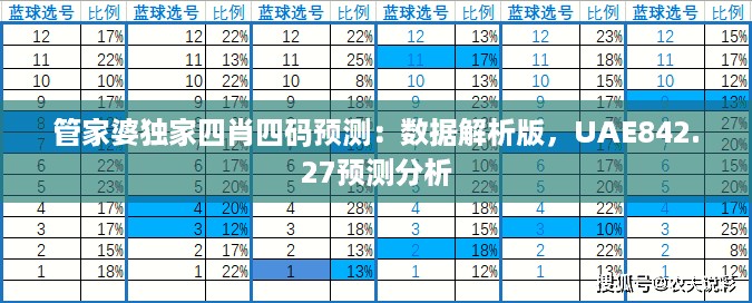 管家婆独家四肖四码预测：数据解析版，UAE842.27预测分析