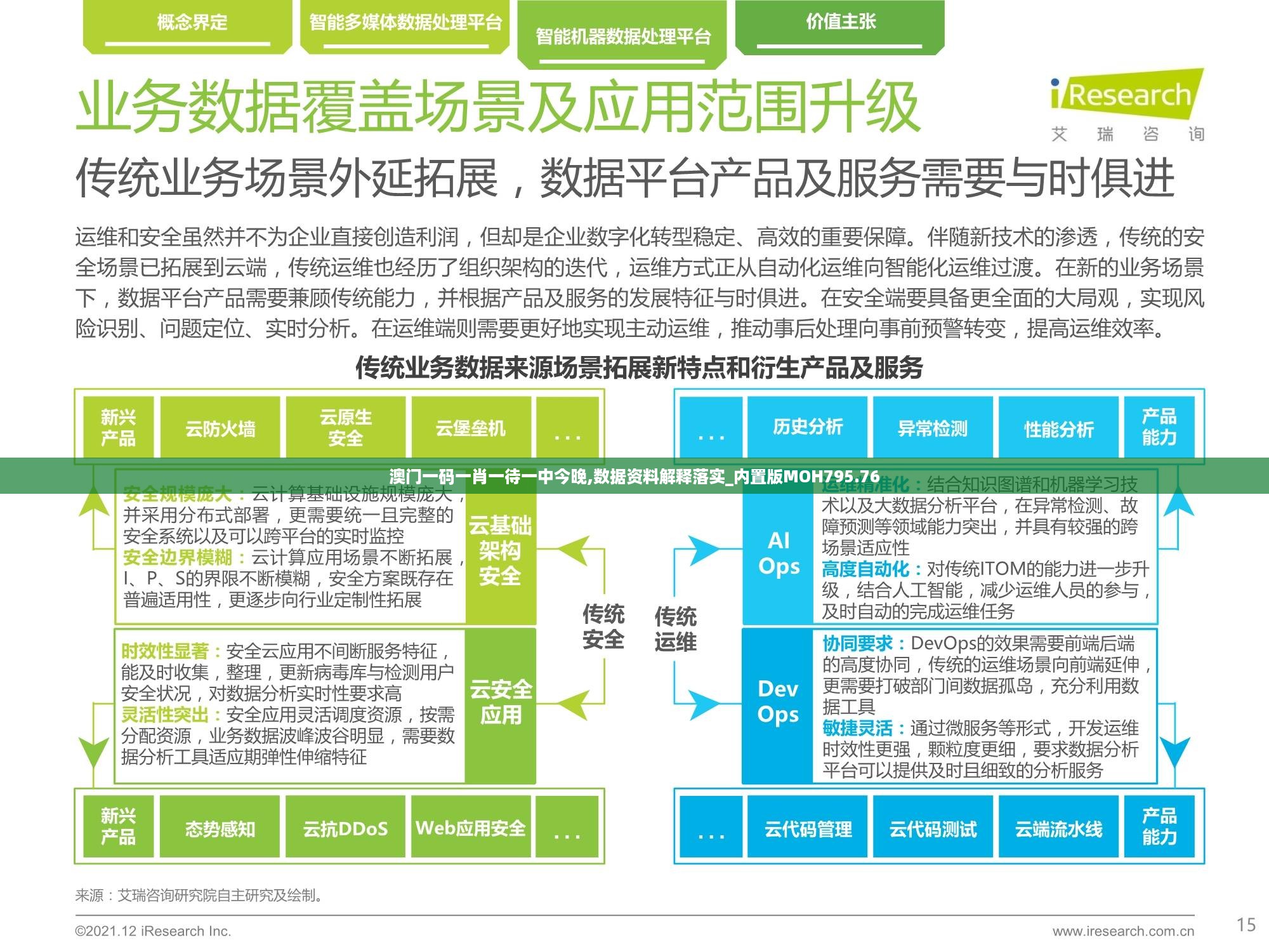 澳门一码一肖一待一中今晚,数据资料解释落实_内置版MOH795.76