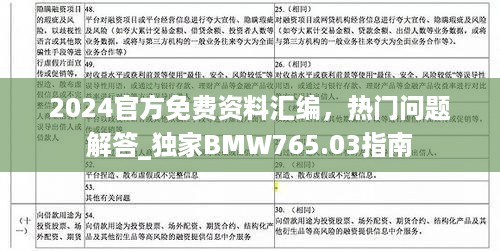 2024官方免费资料汇编，热门问题解答_独家BMW765.03指南