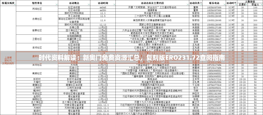 时代资料解读：新奥门免费资源汇总，复刻版ERO231.72查阅指南