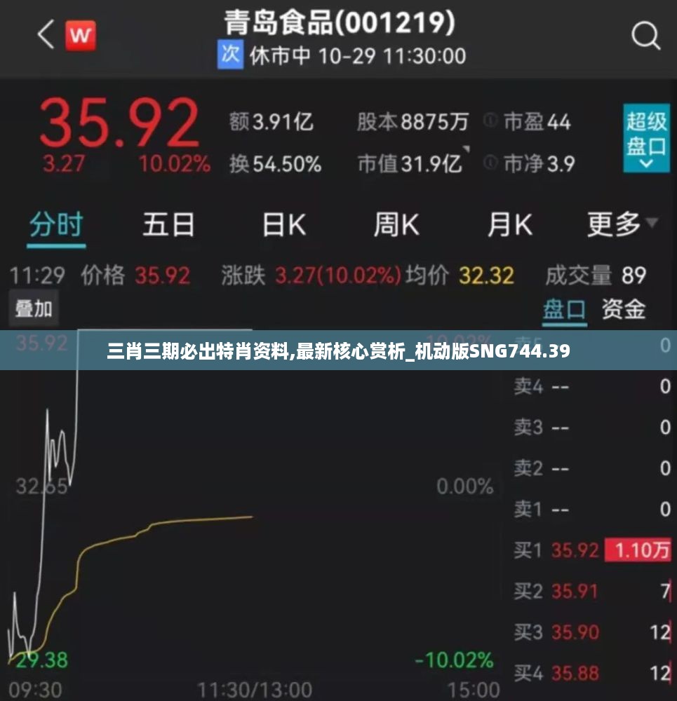 三肖三期必出特肖资料,最新核心赏析_机动版SNG744.39