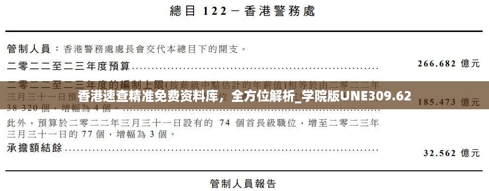 香港速查精准免费资料库，全方位解析_学院版UNE309.62