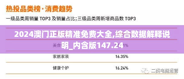 2024澳门正版精准免费大全,综合数据解释说明_内含版147.24