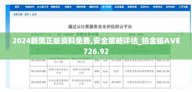 2024新奥正版资料免费,安全策略评估_铂金版AVE726.92