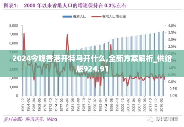 2024今晚香港开特马开什么,全新方案解析_供给版924.91