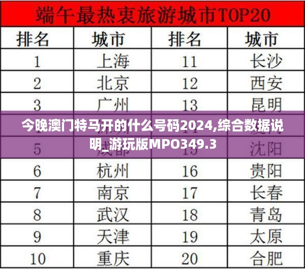 今晚澳门特马开的什么号码2024,综合数据说明_游玩版MPO349.3