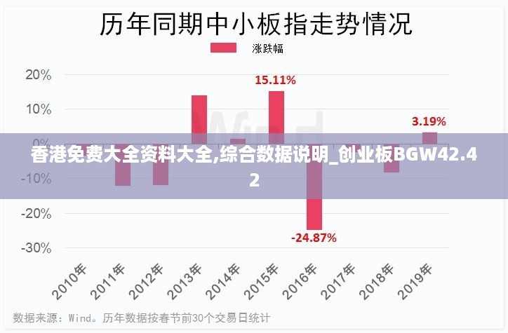 香港免费大全资料大全,综合数据说明_创业板BGW42.42