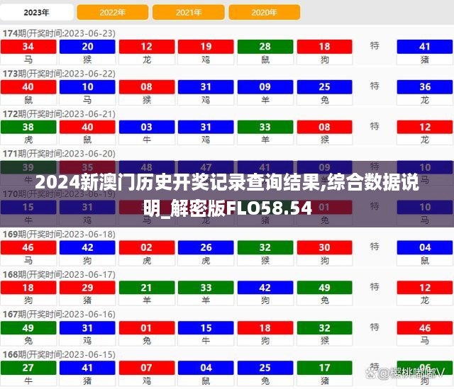 2024新澳门历史开奖记录查询结果,综合数据说明_解密版FLO58.54