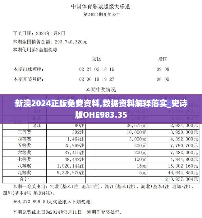 新澳2024正版免费资料,数据资料解释落实_史诗版OHE983.35