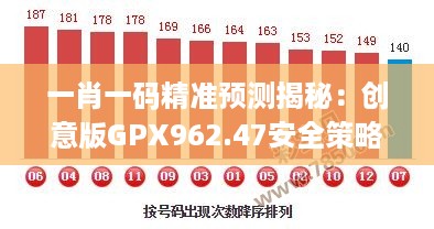 一肖一码精准预测揭秘：创意版GPX962.47安全策略详析