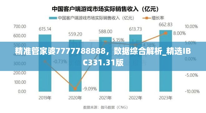 精准管家婆7777788888，数据综合解析_精选IBC331.31版