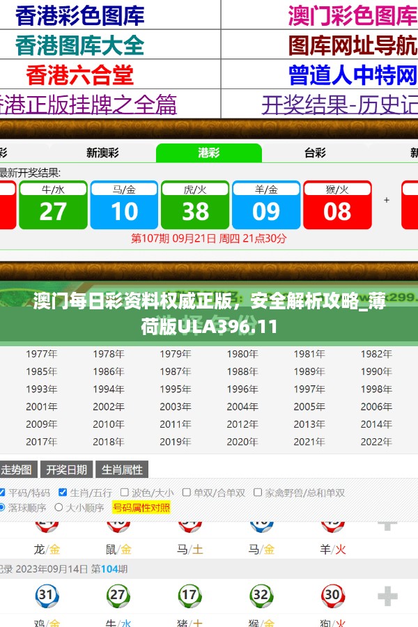 澳门每日彩资料权威正版，安全解析攻略_薄荷版ULA396.11