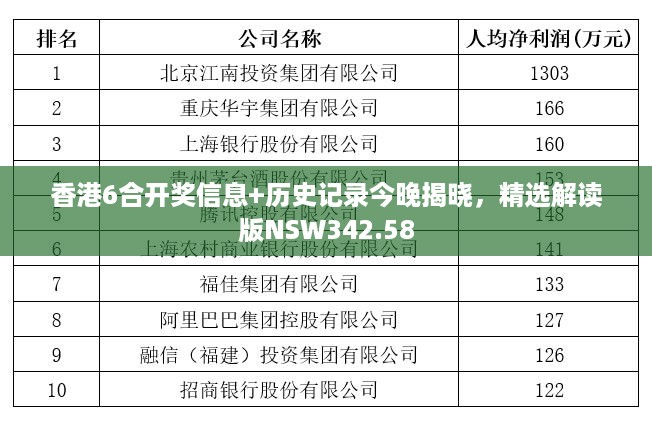 香港6合开奖信息+历史记录今晚揭晓，精选解读版NSW342.58