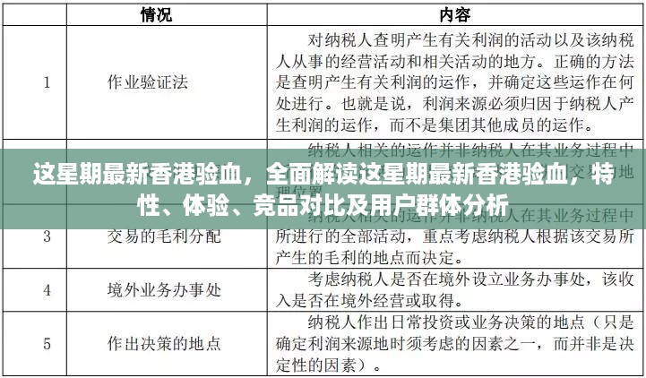 香港最新验血技术解析，特性、体验、竞品对比与用户群体分析