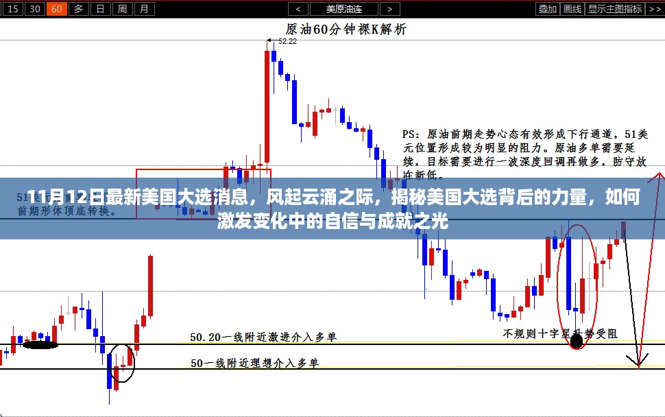 揭秘美国大选背后的力量，风起云涌之际的自信与成就之光之路（最新消息）