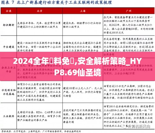 2024全年資料免費,安全解析策略_HYP8.69仙圣境